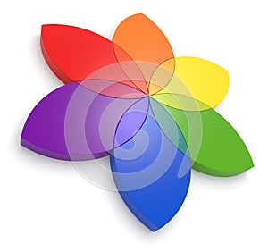 Flower Color Wheel 3D photo