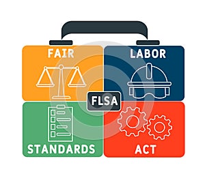 FLSA - fair labor standards act acronym  business concept background.