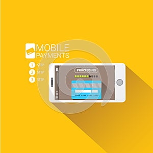 Flsmartphone processing of mobile payments