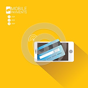 Flsmartphone processing of mobile payments