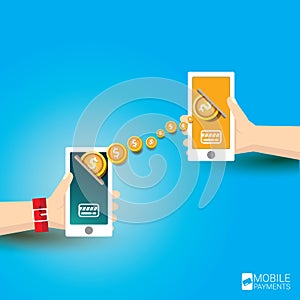 Flsmartphone processing of mobile payments