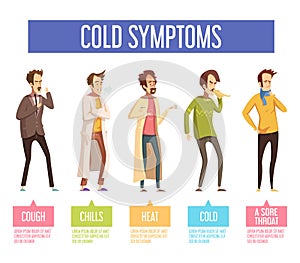 Flu Cold Symptoms Flat Infographic Poster