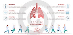 Flu coronavirus protection medical infographic