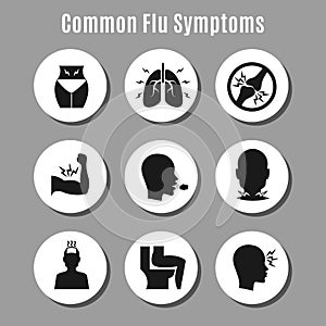 Flu influenza sickness symptoms icons