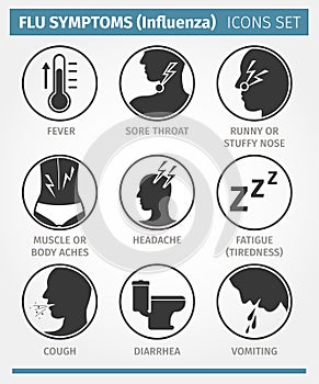 FLU SYMPTOMS, Influenza. vector icon set