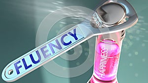 Fluency open the way for happiness and brings joy - shown as a happy bottle opened by Fluency to symbolize the role, effect and