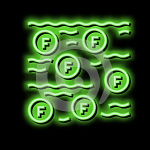 fluoridation water neon glow icon illustration