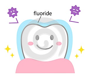 Fluoride treatment on cute smiling teeth. Dental care concept