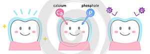 Fluoride treatment on cute smiling teeth. Dental care concept