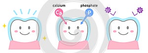 Fluoride treatment on cute smiling teeth. Dental care concept photo