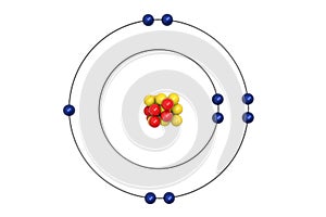 Fluorine Atom Bohr model with proton, neutron and electron