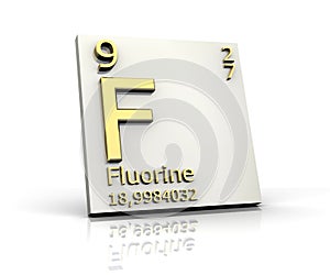 Fluorine form Periodic Table of Elements