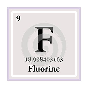 Fluorine Periodic Table of the Elements Vector illustration eps 10