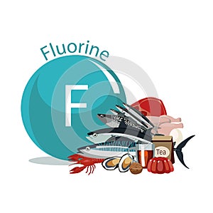 Fluorine. Products with the maximum content of microelements.