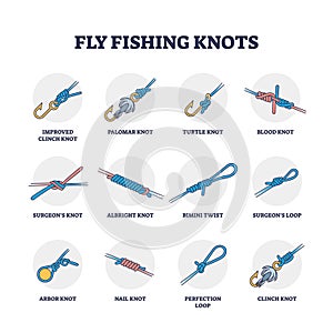 Fly fishing knots example collection with loops and twists outline diagram