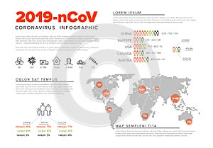 Flyer infographic template with coronavirus information