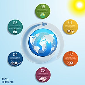 6 colored circles numbered with space for text around the world