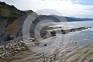 The Flysch of Zumaia, in Spain