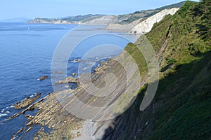 The Flysch of Zumaia, in Spain