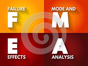 FMEA - Failure Modes and Effects Analysis acronym, business concept for presentations and reports photo