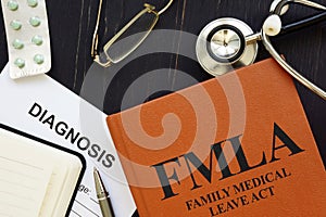 FMLA Family medical leave act is shown using the text photo
