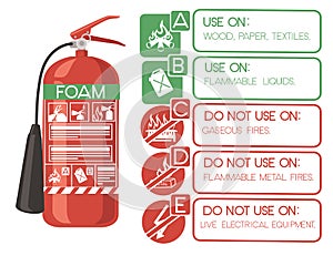 Foam fire extinguisher with safe labels simple tips how to use icons flat vector illustration on white background photo