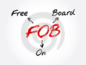 FOB - Free On Board acronym, business concept background