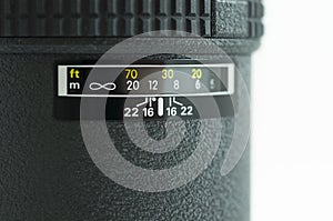 Focal length