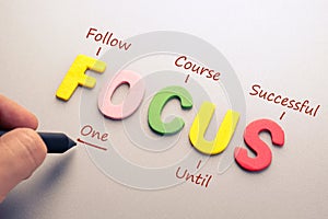 Focus Acronym photo