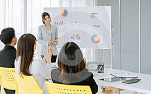 Focus beautiful Asian smiley businesswoman wearing suit, presenting business plan, coaching creative marketing idea in meeting,