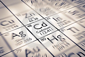 Focus on Cadmium Chemical Element