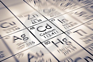 Focus on Cadmium Chemical Element photo