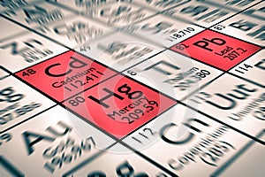 Focus on cadmium, lead and mercury chemical elements