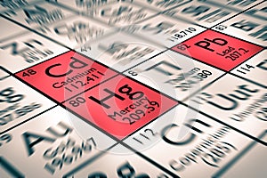 Focus on cadmium, lead and mercury chemical elements photo