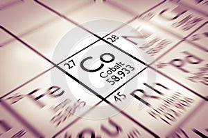 Focus on Cobalt chemical element