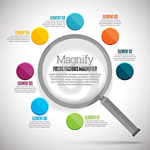 Focus Factor Magnifier Infographic