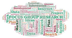 Focus Group Research word cloud.