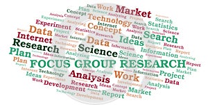 Focus Group Research word cloud.