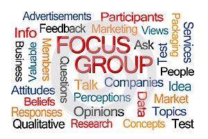 Focus Group Word Cloud
