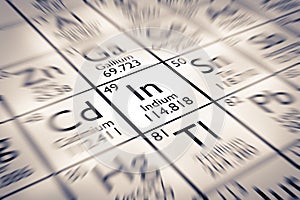 Focus on Indium Chemical Element