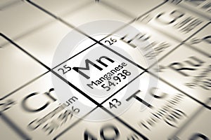 Focus on Manganese chemical Element