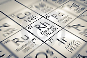 Focus on Rhodium Chemical Element