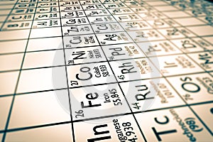 Focus on transition metals chemical elements