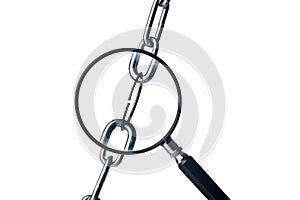 Focus on the weakest link