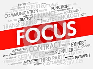 FOCUS word cloud collage