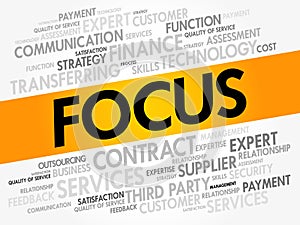 FOCUS word cloud collage