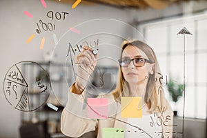 Focused business woman writing on glass board at office