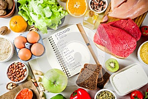 Fodmap healthy diet food