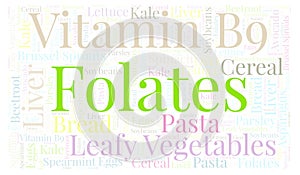 Folates horizontal word cloud.