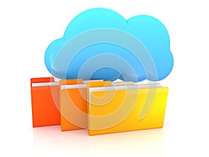 Folder data clouds system technology